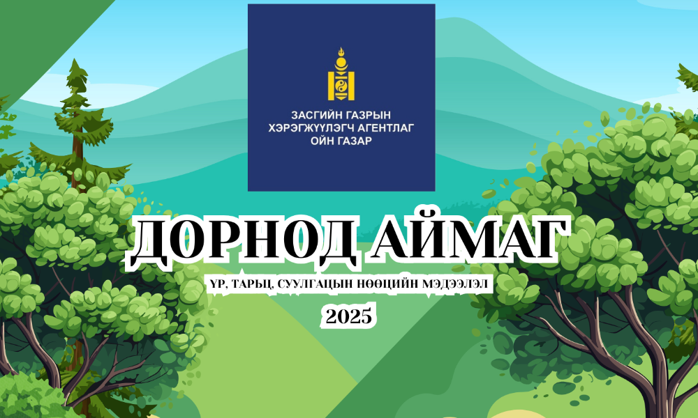 ҮР, ТАРЬЦ, СУУЛГАЦЫН НӨӨЦИЙН МЭДЭЭЛЭЛ /ДОРНОД/