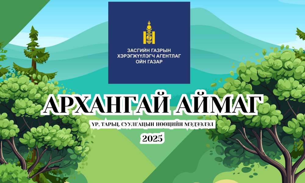 ҮР, ТАРЬЦ, СУУЛГАЦЫН НӨӨЦИЙН МЭДЭЭЛЭЛ /АРХАНГАЙ/