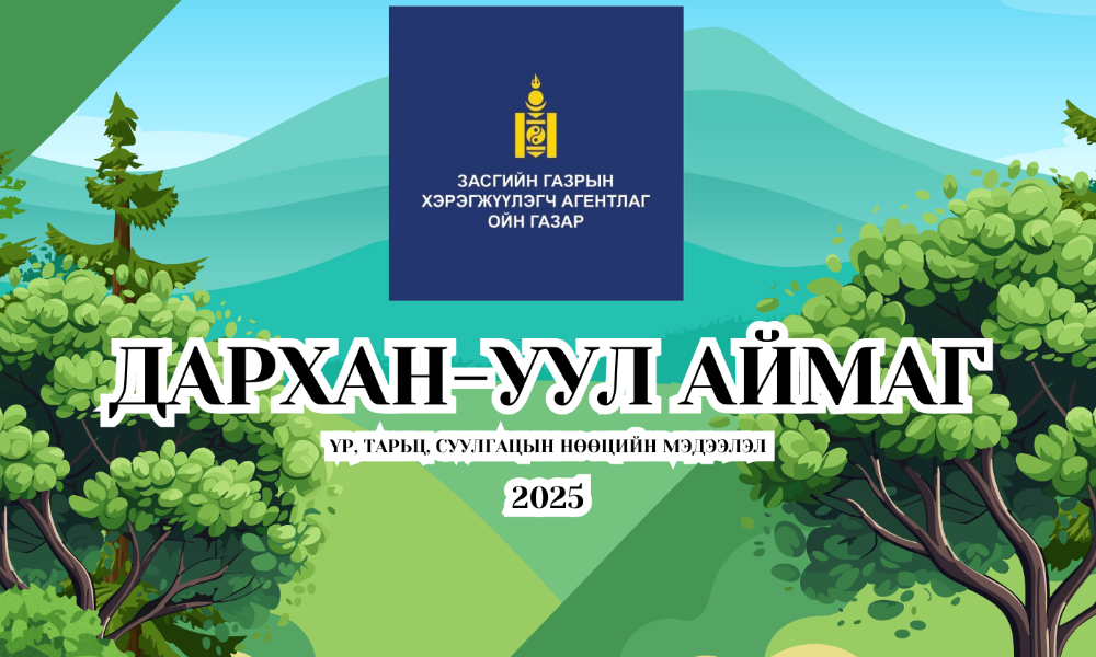 ҮР, ТАРЬЦ, СУУЛГАЦЫН НӨӨЦИЙН МЭДЭЭЛЭЛ /ДАРХАН-УУЛ/