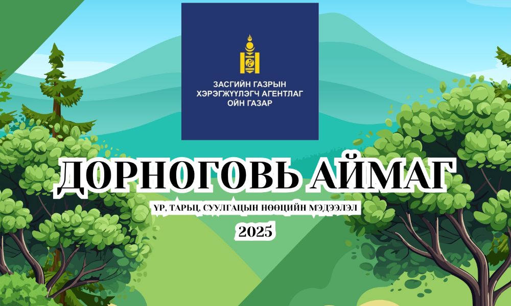 ҮР, ТАРЬЦ, СУУЛГАЦЫН НӨӨЦИЙН МЭДЭЭЛЭЛ /ДОРНОГОВЬ/