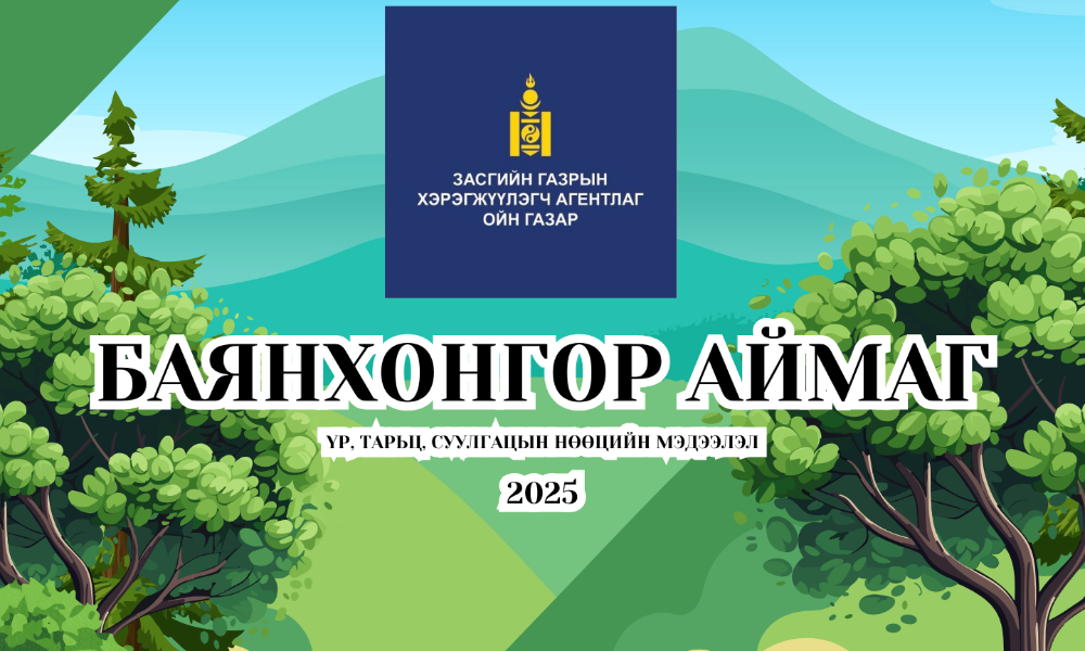 ҮР, ТАРЬЦ, СУУЛГАЦЫН НӨӨЦИЙН МЭДЭЭЛЭЛ /БАЯНХОНГОР/